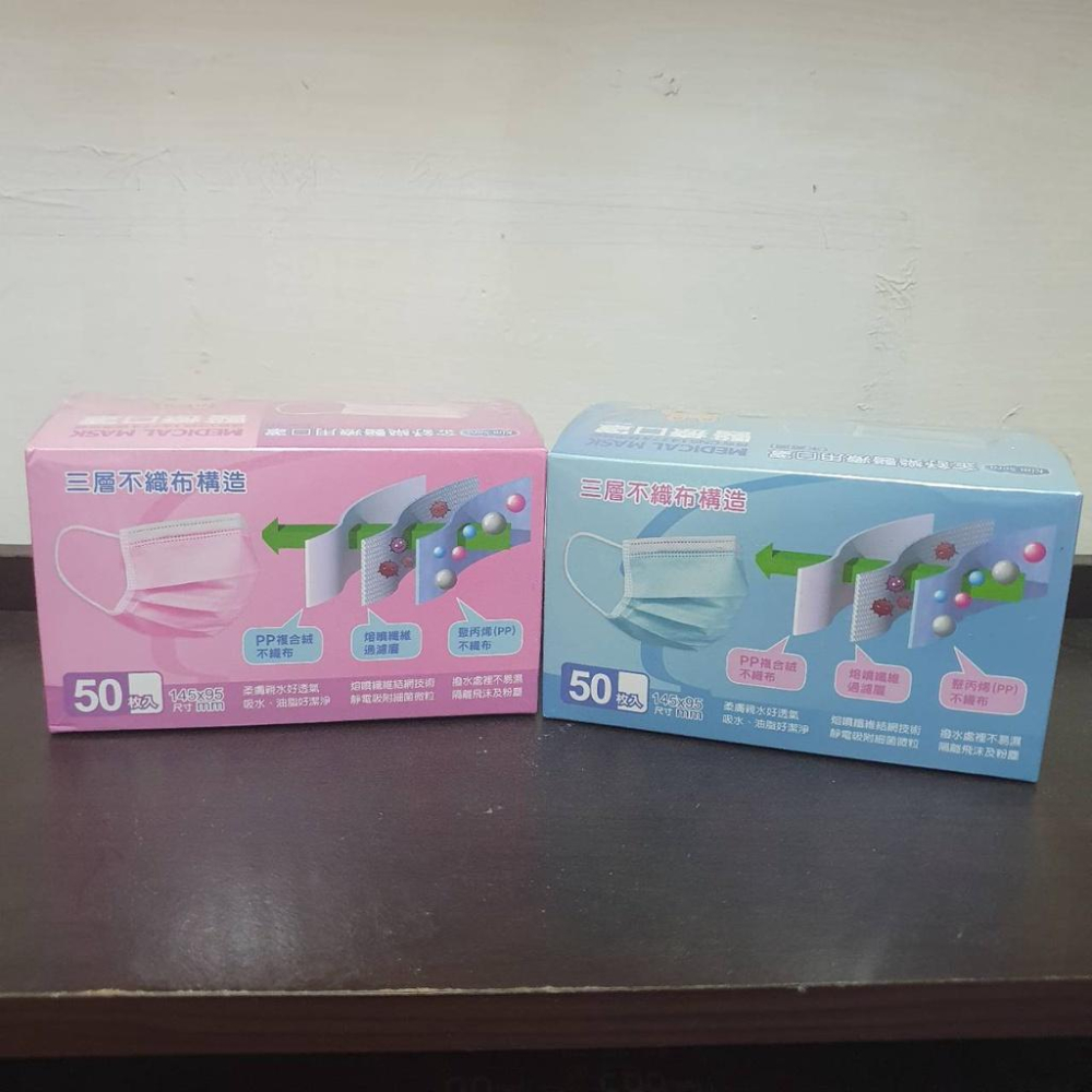 現貨 金舒樂 醫療口罩 盒裝50入 兒童 日本生產技術-細節圖3