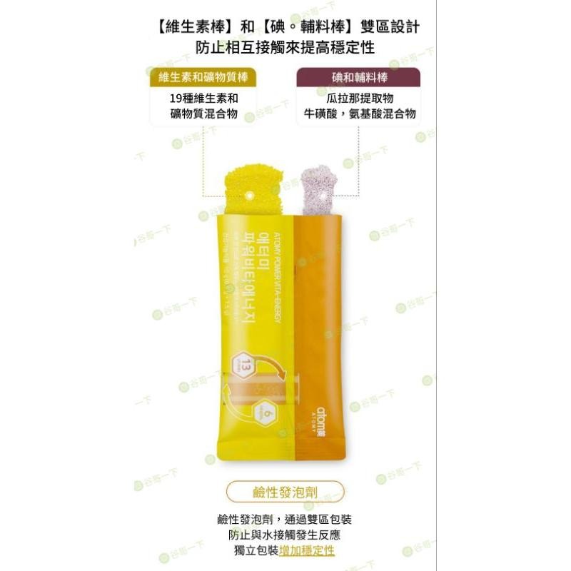[谷哥] 艾多美 韓貨 atomy KR 維他命能量飲-細節圖3