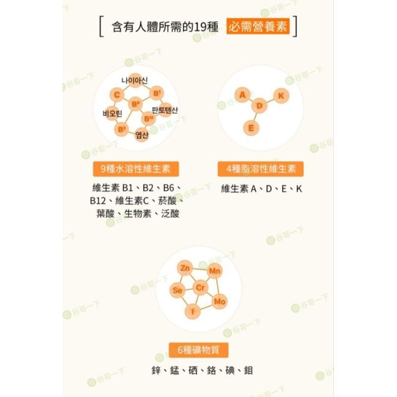 [谷哥] 艾多美 韓貨 atomy KR 維他命能量飲-細節圖4