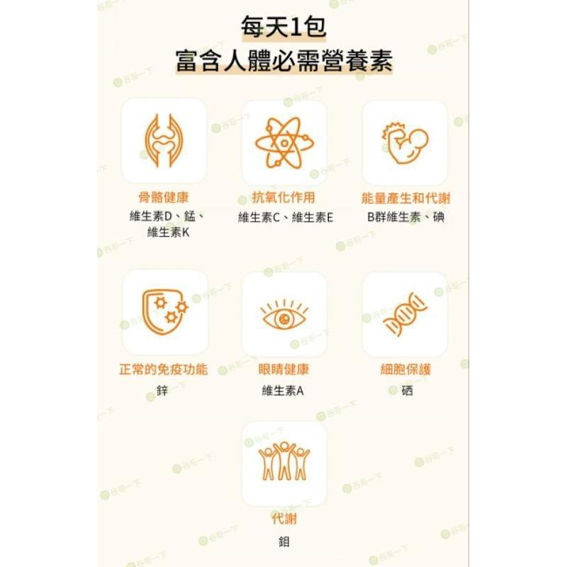 [谷哥] 艾多美 韓貨 atomy KR 維他命能量飲-細節圖5