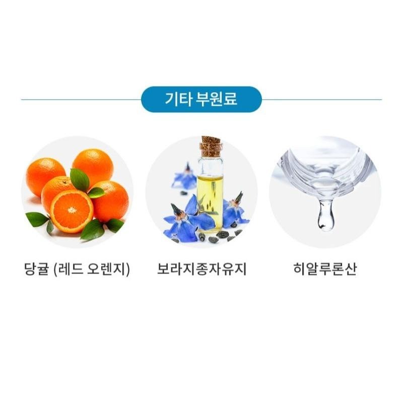 [谷哥] atom美 艾多美葉黃素膠囊-細節圖4