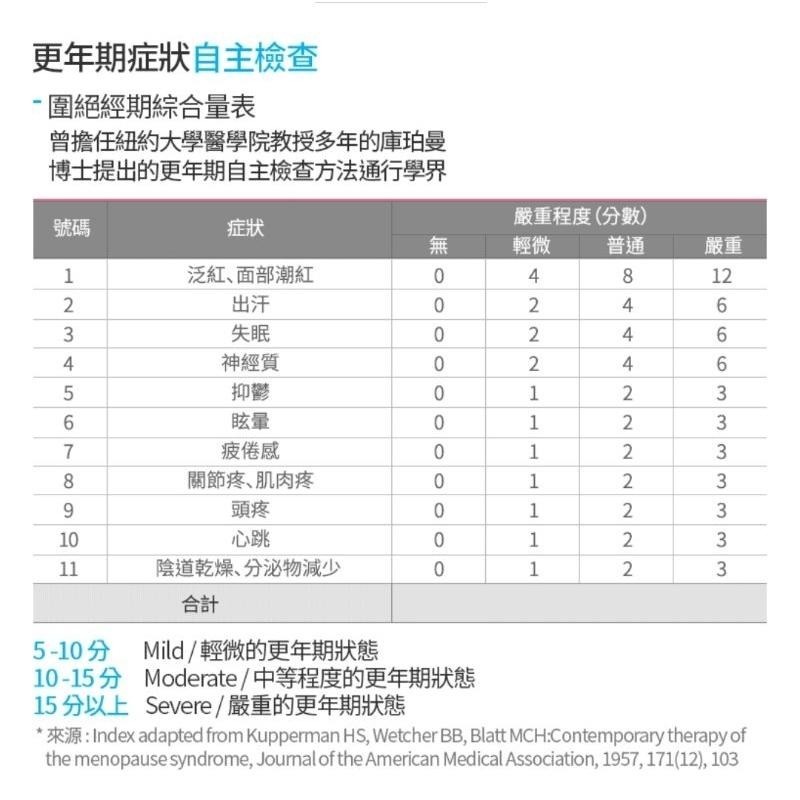 [谷哥] 艾多美 韓貨 atomy KR 艾多美槐花女王膠囊-細節圖7