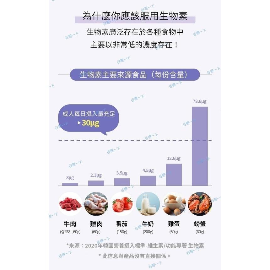 [谷哥] 艾多美 韓貨 atomy KR 生物素(現貨/素食者可吃)-細節圖5