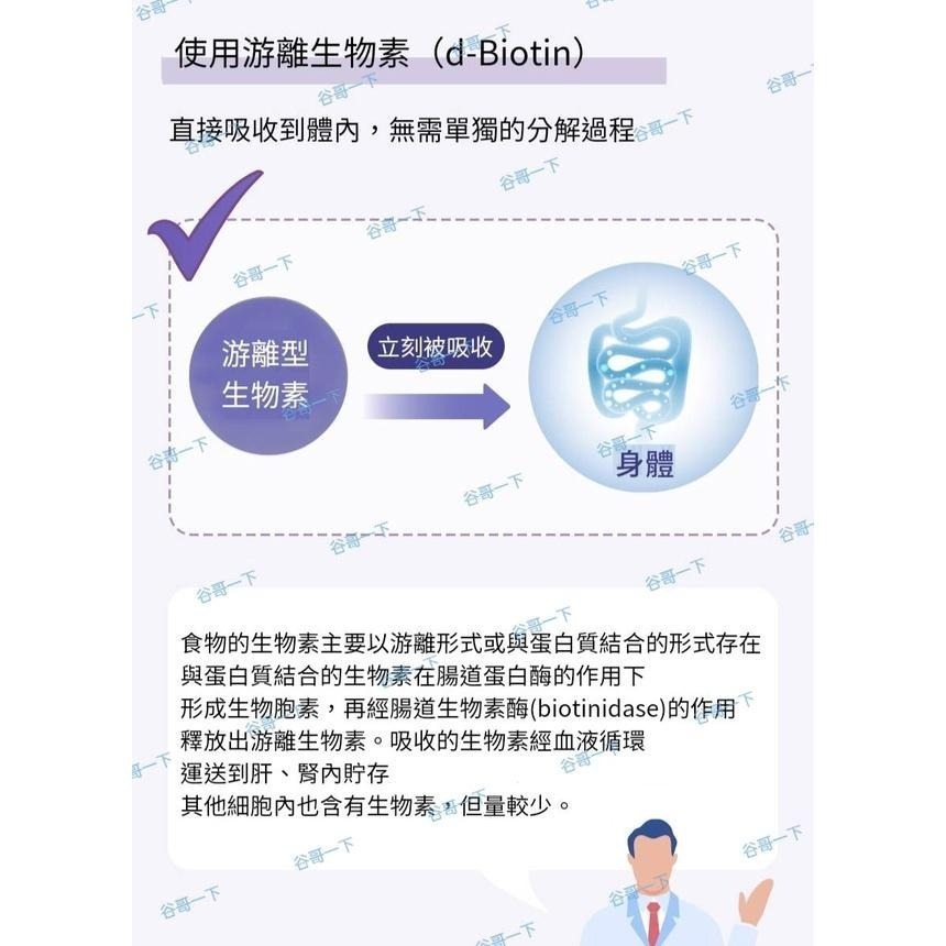 [谷哥] 艾多美 韓貨 atomy KR 生物素(現貨/素食者可吃)-細節圖7