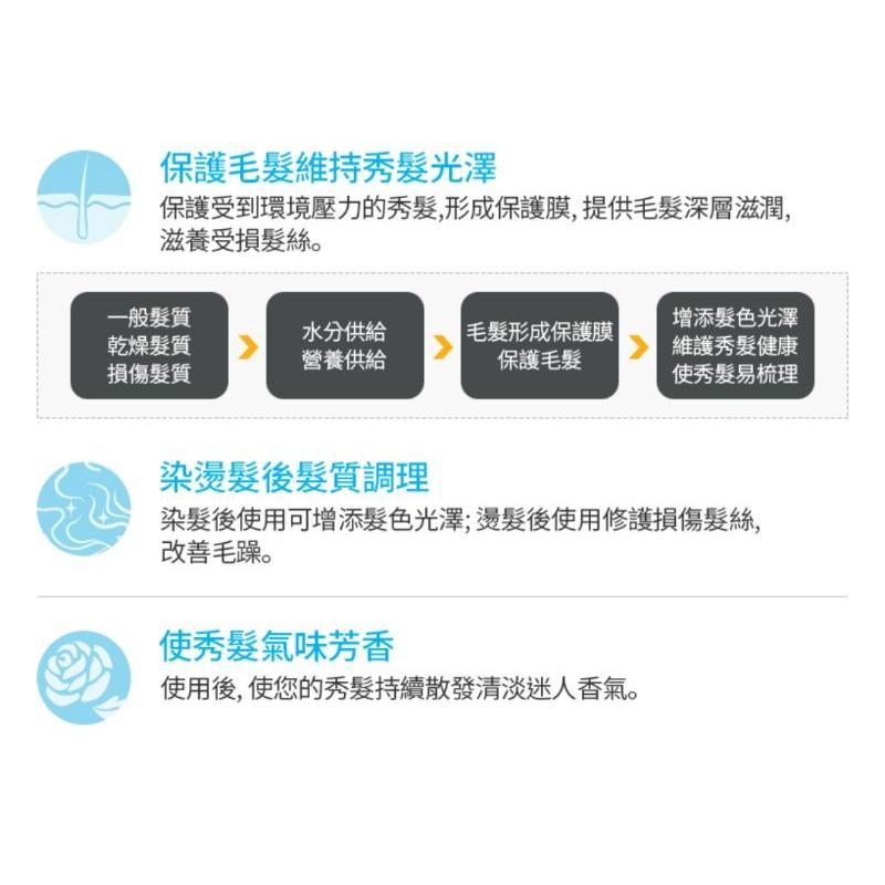 [谷哥] 艾多美 atomy 護髮油-細節圖4