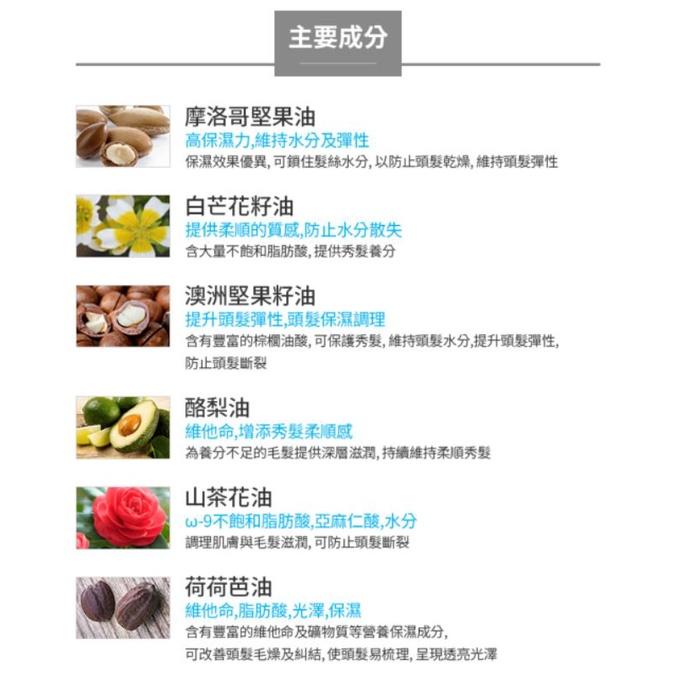 [谷哥] 艾多美 atomy 護髮油-細節圖5