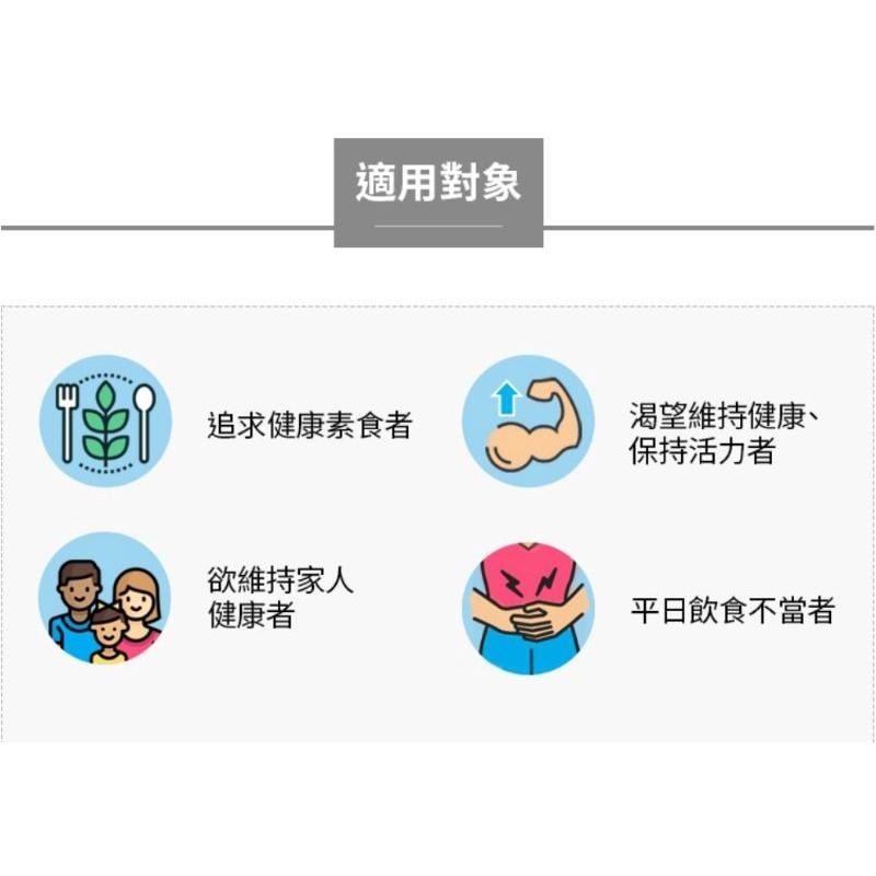 [谷哥] 艾多美台貨 atomy TW 洋薊膠囊-細節圖3