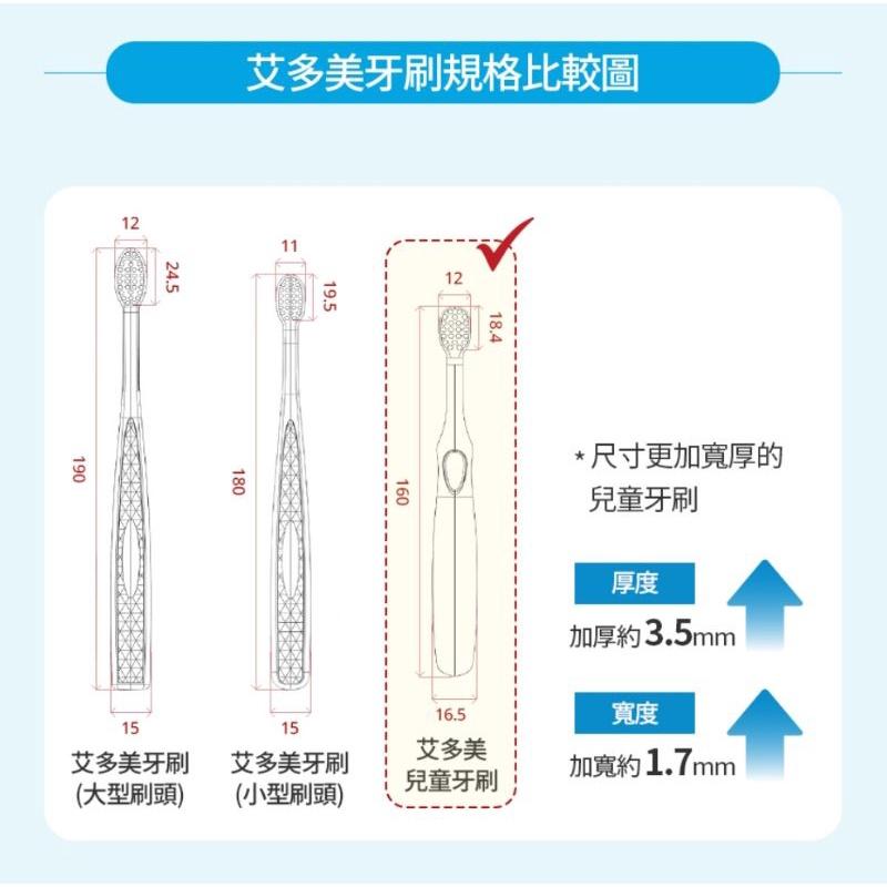 [谷哥] 艾多美 atomy 兒童牙刷-細節圖9