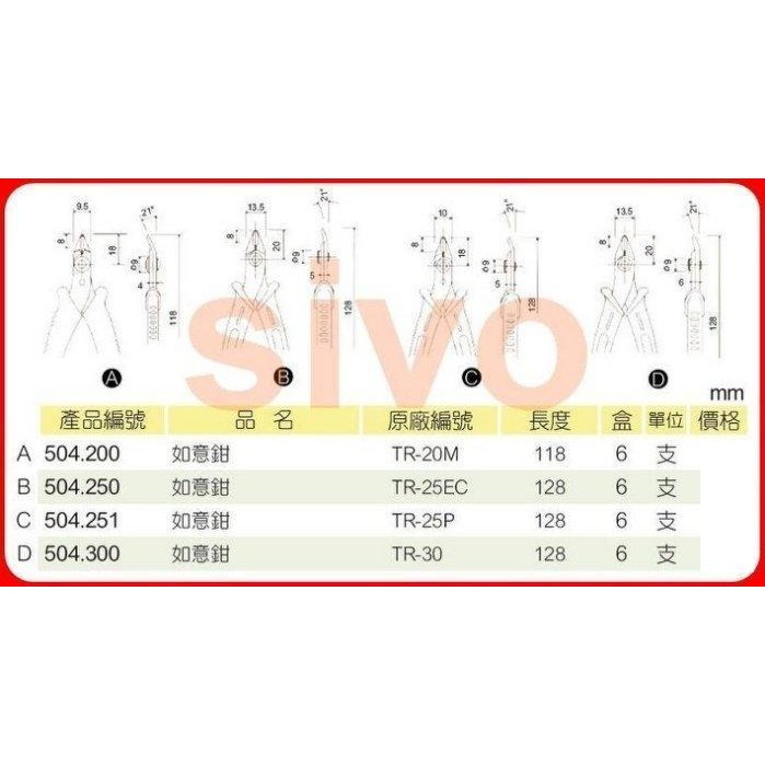 義大利如意鉗 電子鉗 斜口鉗 剪線鉗 TR-25EC TR-20M TR-25P TR-30-細節圖2