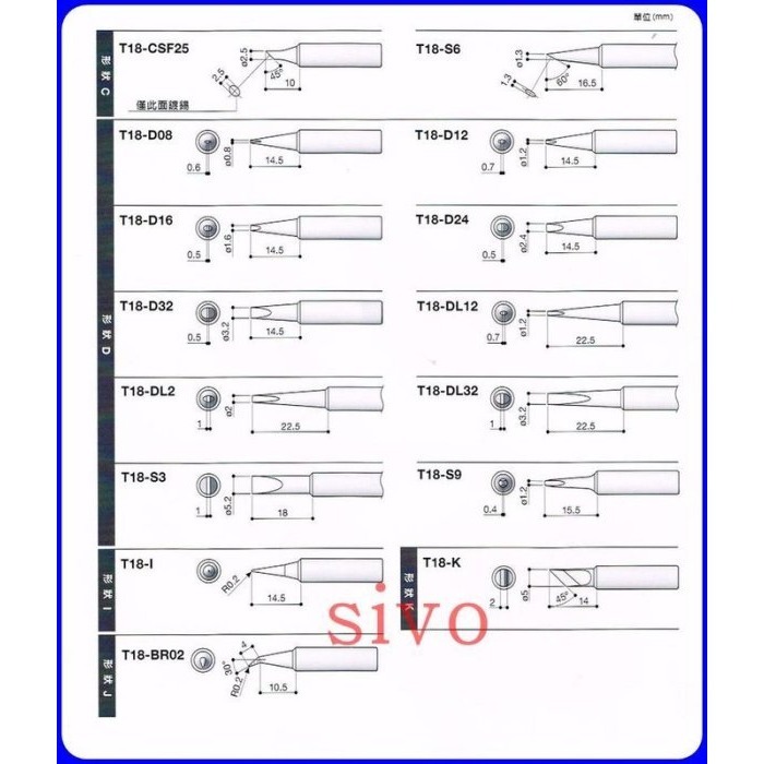 日本HAKKO FX-888D/FX888D數位顯式 防靜電烙鐵 電銲台 調溫電焊台 恆溫焊台-細節圖3