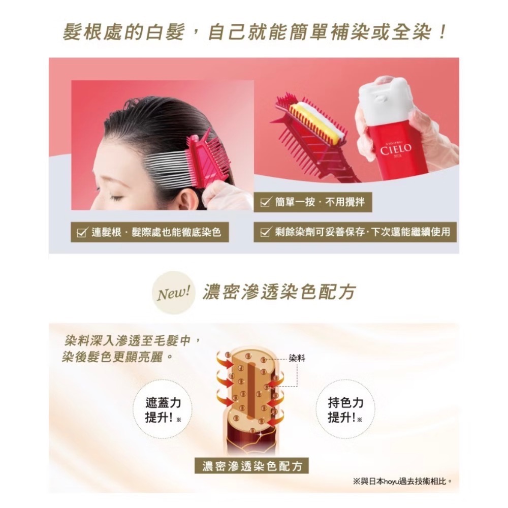 日本CIELO 宣若EX染髮霜（白髮適用）染髮劑-細節圖3