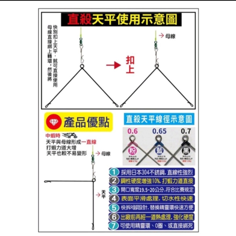 冠軍釣具 展鷹直殺天平 90度A型金屬熔接 鋼性硬度增強 打蝦直接-細節圖3