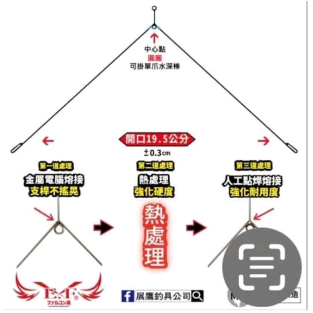 冠軍釣具 展鷹一刀斬 閉口點焊天平一刀決天平閉口天平-細節圖3