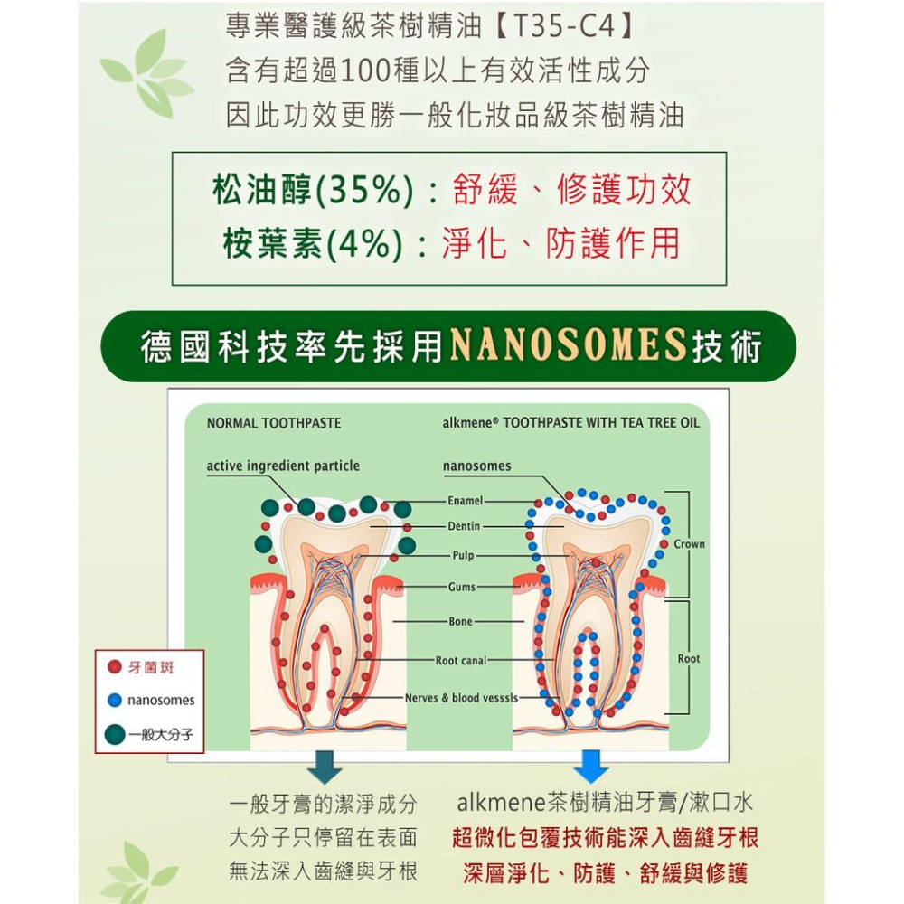 德國alkmene漱口水500ml-茶樹精油/天然薄荷(總代理公司貨)-細節圖5