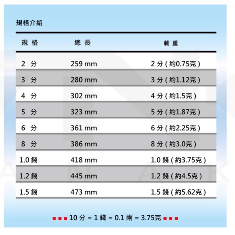 拚了 TANAKA 夜明珠 A 電子浮標 適用於海釣場，夜視性佳-細節圖3