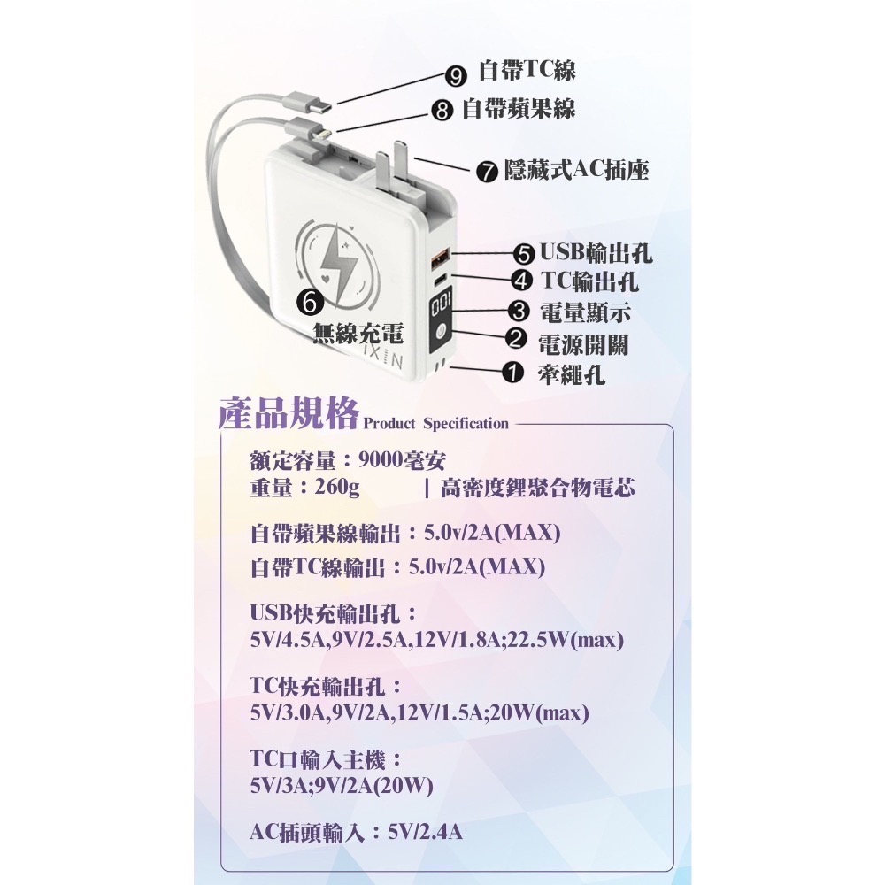 🔥iXlN六合一全方位優惠中❤️保固6個月-細節圖9