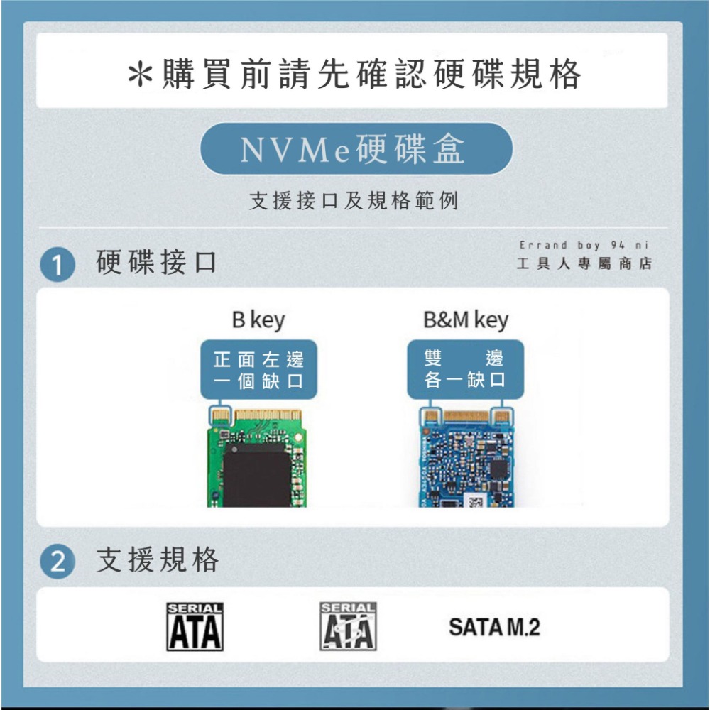 [M.2專用]ORICO NVMe NGFF 平價款 外接盒 M.2 SATA NVMe M2PV-C3 M2PF-C3-規格圖9