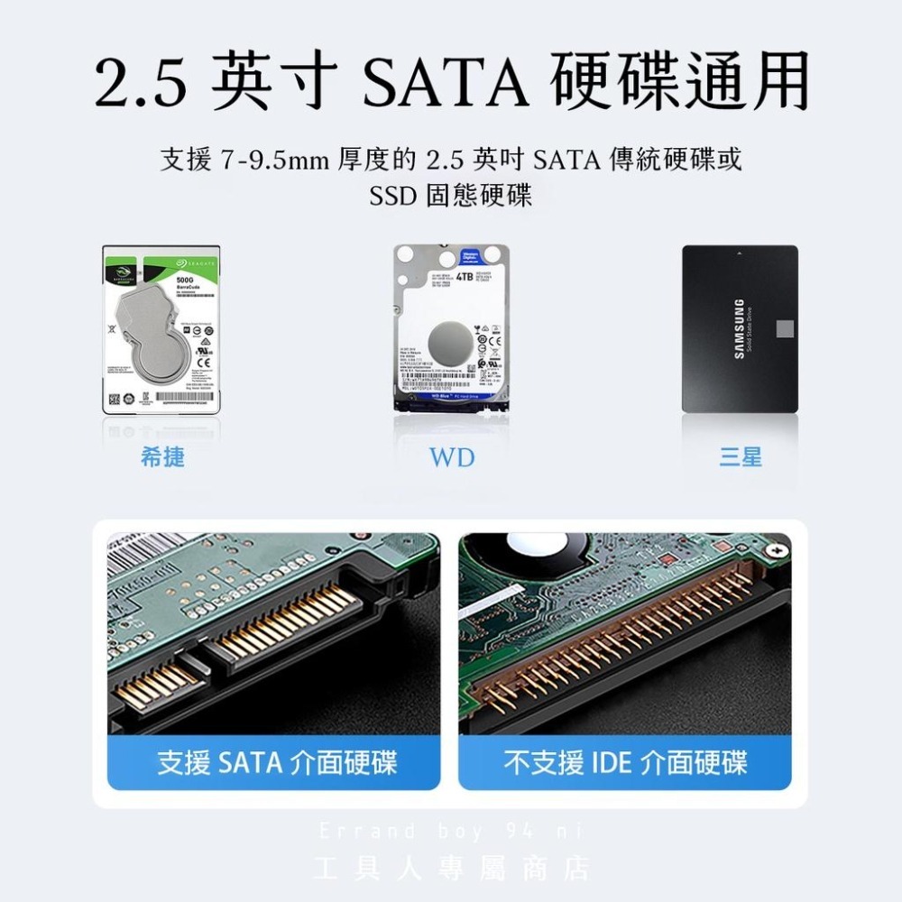 [2.5吋專用] 工具人 USB3.0 2.5吋SATA 硬碟外接盒 固態硬碟外接盒 透明系 透明外接盒-細節圖5