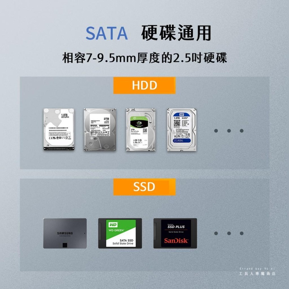 [2.5吋專用] 工具人 USB3.0 2.5吋SATA 硬碟外接盒 固態硬碟外接盒 透明系 透明外接盒-細節圖6