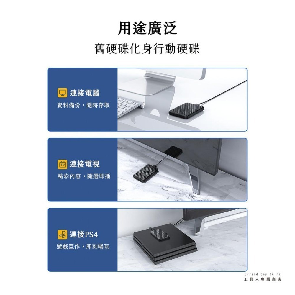 [2.5吋專用] 工具人 USB3.0 2.5吋SATA 硬碟外接盒 固態硬碟外接盒 透明系 透明外接盒-細節圖5