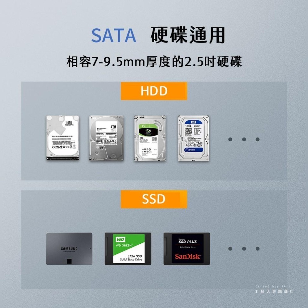 [2.5吋專用] 工具人 USB3.0 2.5吋SATA 硬碟外接盒 固態硬碟外接盒 透明系 透明外接盒-細節圖7