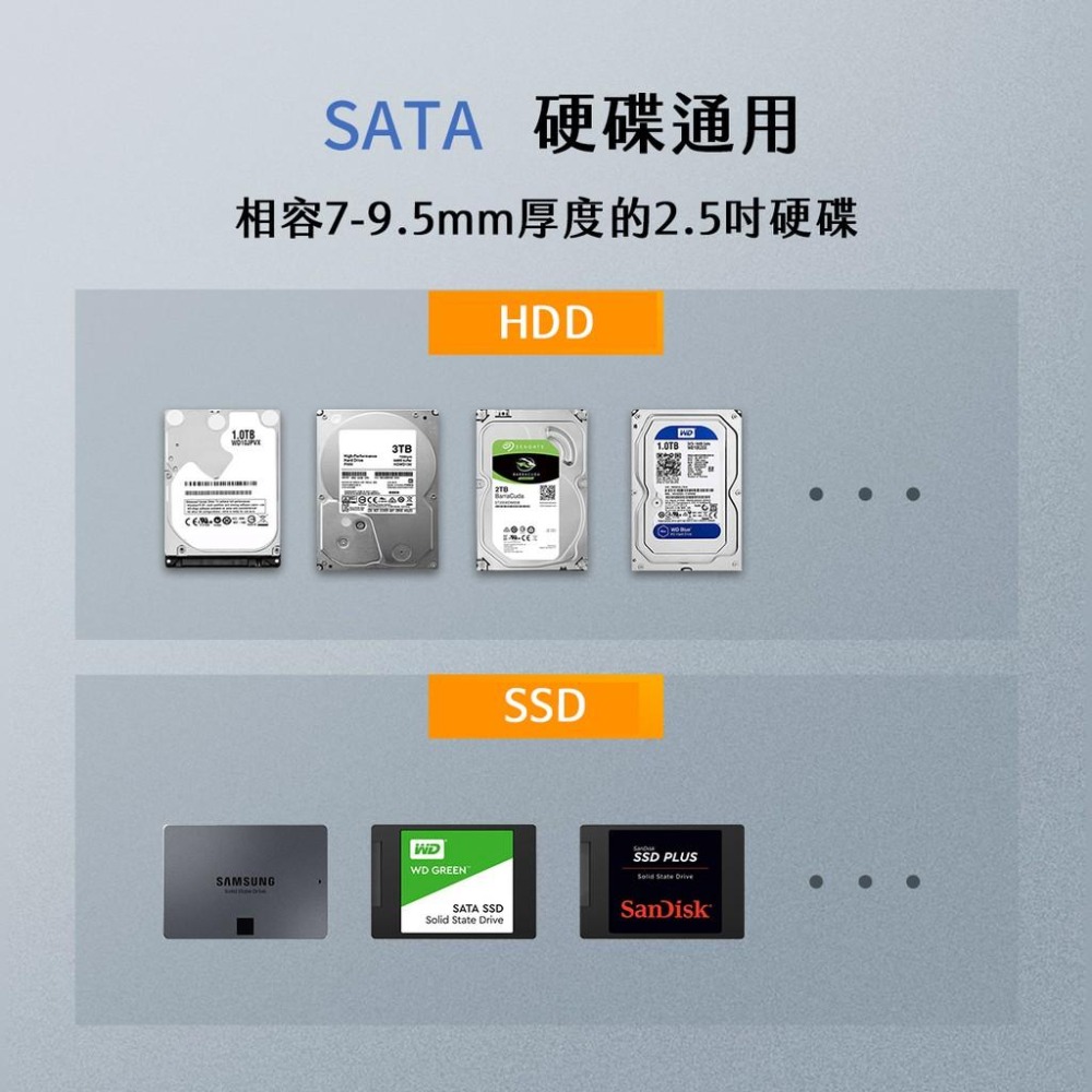 [現貨2.5吋] ORICO USB3.0 全透視2.5吋SATA 硬碟外接盒 外接硬碟盒 絕對現貨 2139U3-細節圖6