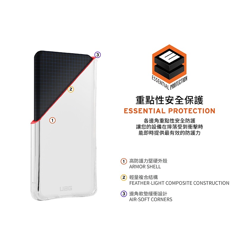 軍規防震手機殼  UAG iPhone 15系列 (適用6.1/6.7吋) 耐衝擊保護殼-全透款 愛瘋潮-細節圖5