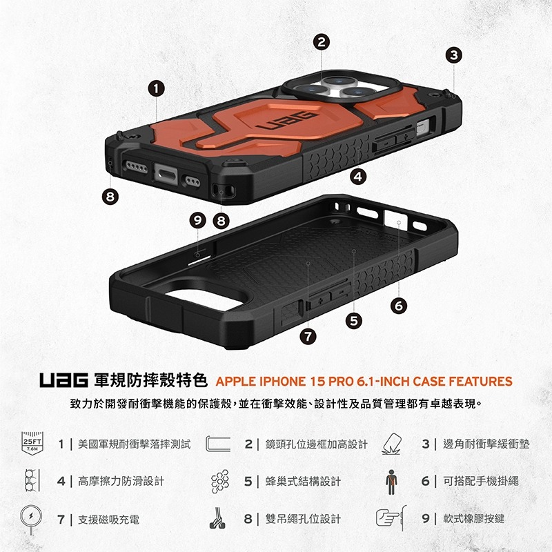 軍規防震手機殼  UAG iPhone 15系列 適用6.1/6.7吋 磁吸式頂級版耐衝擊保護殼 MagSafe-細節圖3