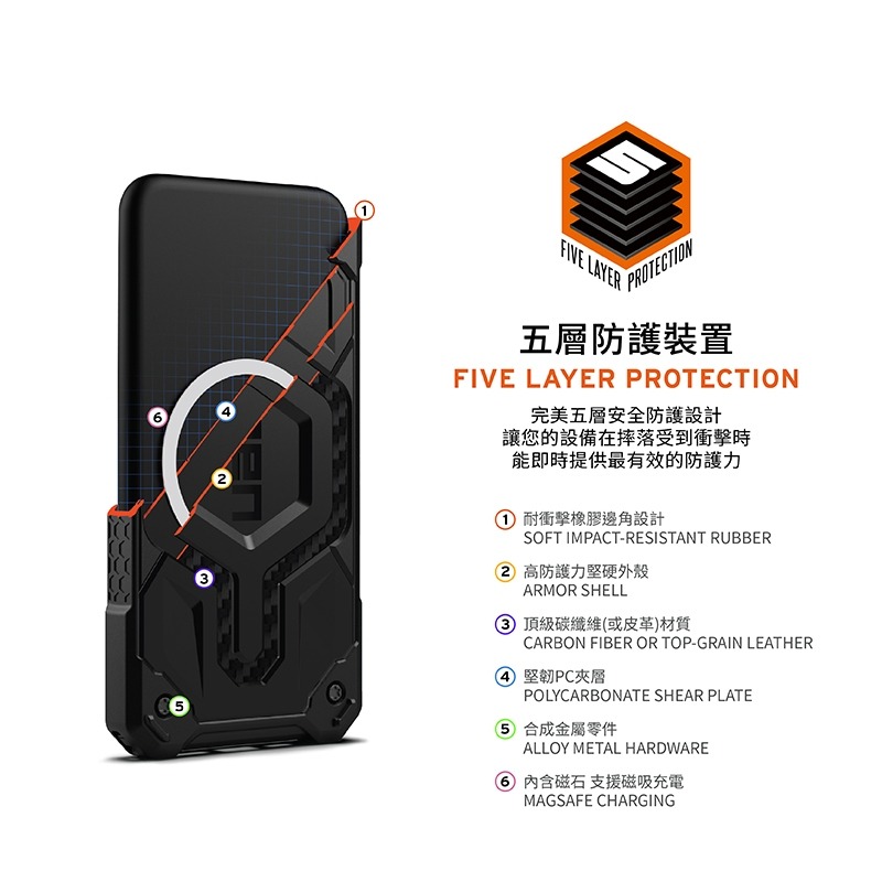 軍規防震手機殼  UAG iPhone 15系列 適用6.1/6.7吋 磁吸式頂級版耐衝擊保護殼 MagSafe-細節圖6