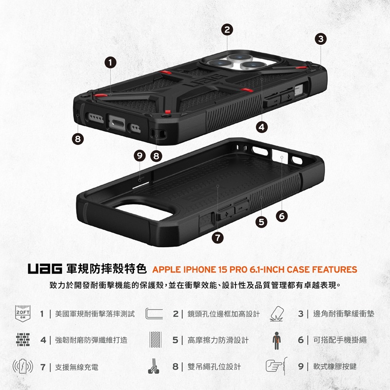 軍規防震手機殼 UAG  iPhone 15系列 (適用6.1/6.7吋) 頂級(特仕)版耐衝擊保護殼 愛瘋潮-細節圖4