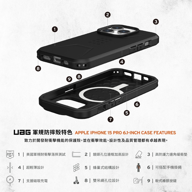 軍規防震手機殼 UAG  iPhone 15系列 (適用6.1/6.7吋) 磁吸式耐衝擊保護殼-簡約款 MagSafe-細節圖3