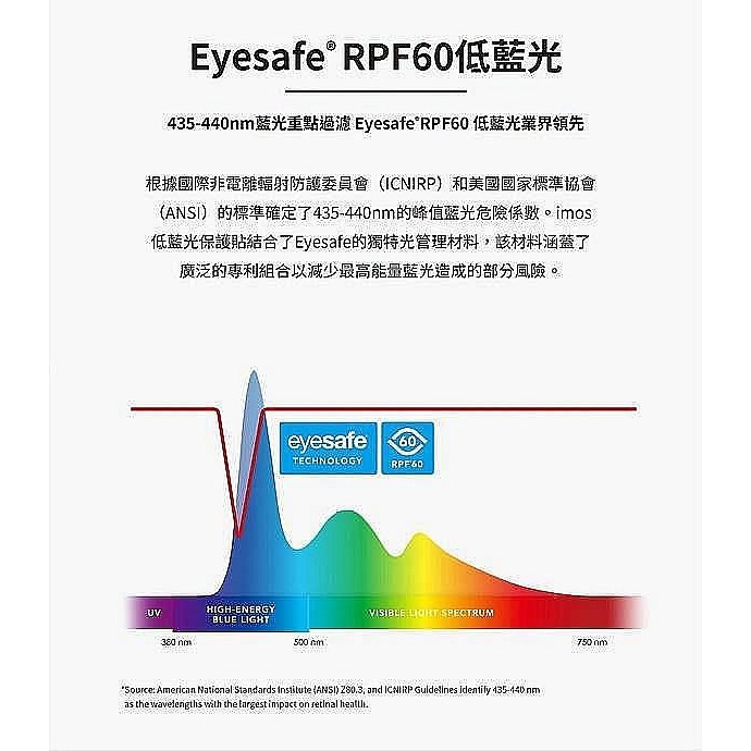 手機保護貼 imos EX2 低藍光 RPF60+GRS驗證 for iPhone 16 Pro / iPhone 16-細節圖5