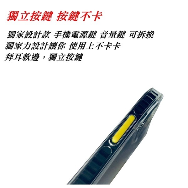 手機殼 PZX 現貨 贈按鈕五色組 Apple iPhone16e 手機殼 防撞殼 防摔殼 軟殼 空壓殼 透明-細節圖2