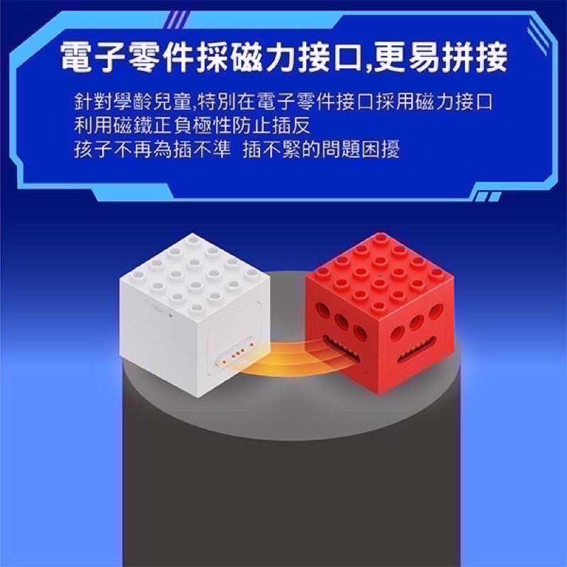 樂高科技LEGO積木相容 小米全新正品米兔智慧積木小米米兔智能機器人-細節圖3