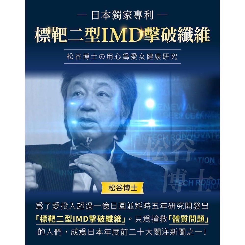 ㊣原廠授權經銷 IVENOR 壹本諾生醫 晚安塑崩膠囊  (30錠/盒)-細節圖5