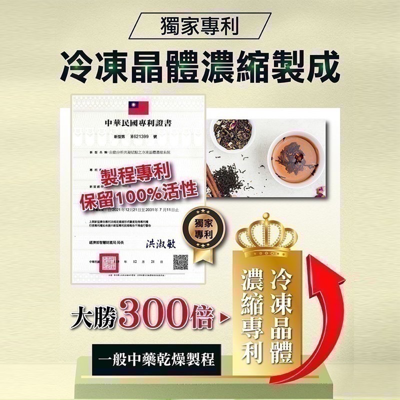 ㊣原廠授權經銷 IVENOR 壹本諾生醫 十時塑 蔓越莓 纖莓 纖桃 纖檸 奶茶-細節圖6