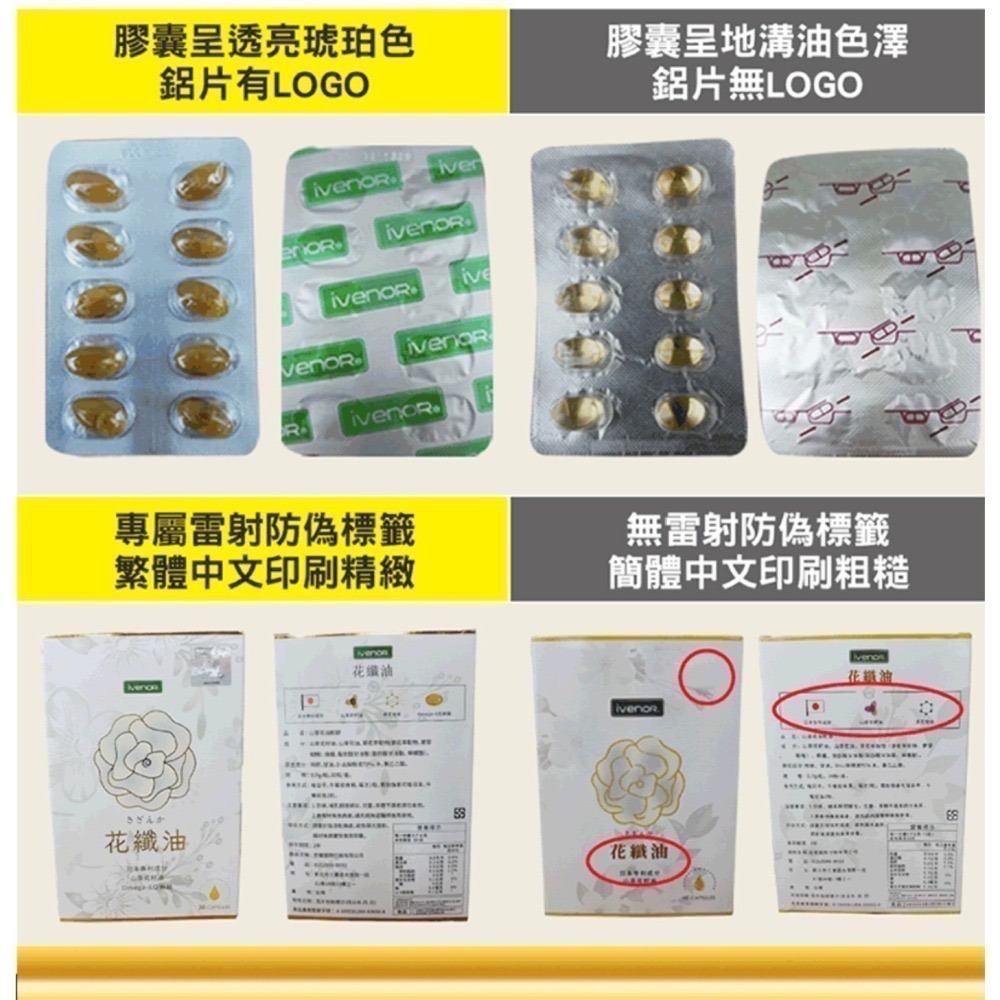 ㊣原廠授權經銷 IVENOR 壹本諾生醫 花纖油 (30顆/盒)-細節圖3