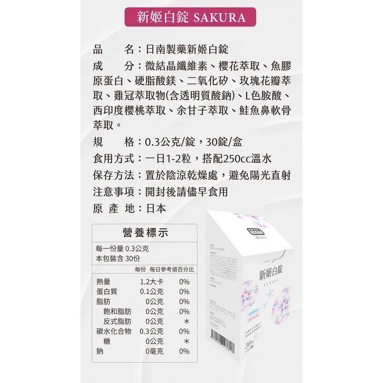 ㊣原廠授權經銷【日南製藥 】日本原裝進口 新姬白錠 (30錠/盒)-細節圖5