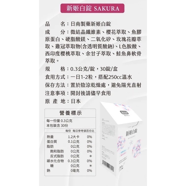 ㊣原廠授權經銷【日南製藥 】日本原裝進口 新姬白錠 (30錠/盒)-細節圖5