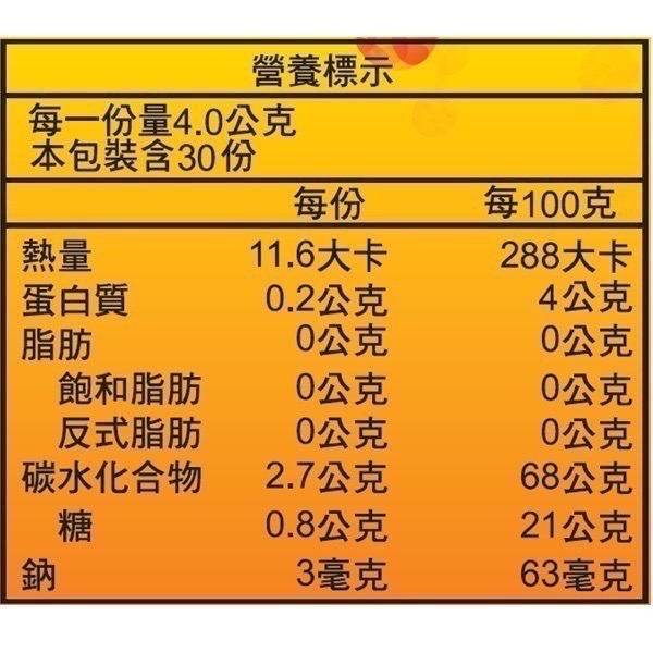 ㊣原廠公司貨 台塑生醫-醫之方 舒暢益生菌 (30包/盒) 🈶防偽雷射標籤-細節圖2