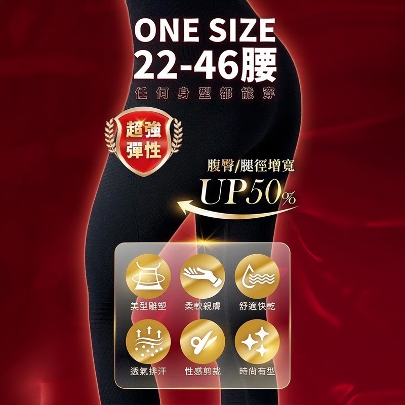 ㊣原廠授權經銷【PP石墨烯】塑崩循環褲 林美秀吳淡如雙代言-細節圖2