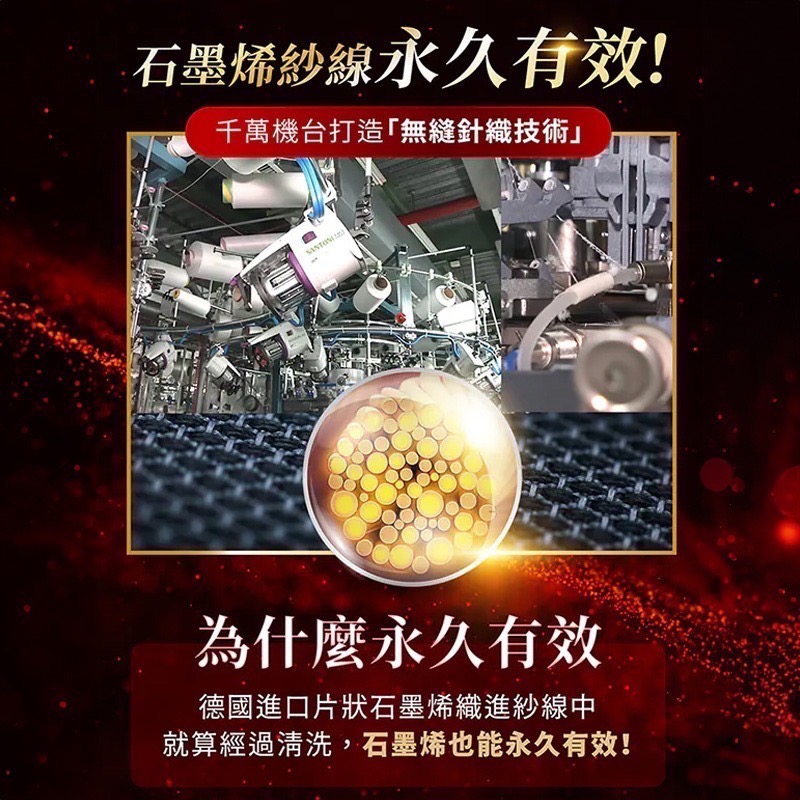 ㊣原廠授權經銷【PP石墨烯】塑崩循環褲 林美秀吳淡如雙代言-細節圖3