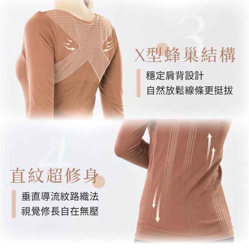 ㊣原廠授權經銷【PP石墨烯】BRA TOP塑崩體雕衣-全新火山岩紗-細節圖3