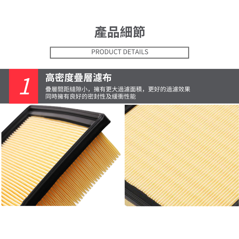 【台灣現貨】限時特價 3代後 大鴨 小鴨 YARIS VIOS SIENTA 冷氣空調濾網空氣引擎濾網冷濾空濾-細節圖4