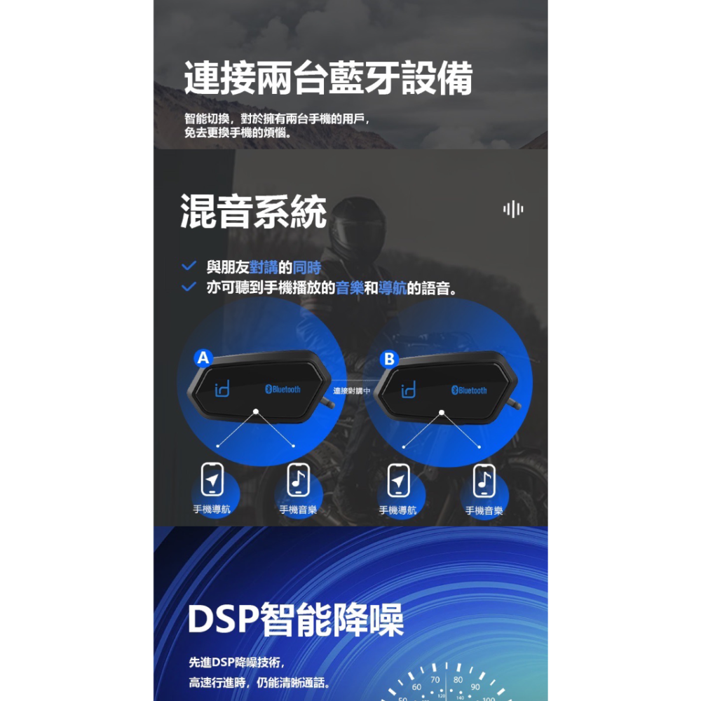 🎉2025最新版本A2 PRO粉藍紫🥳🎉免運現貨快速出🔥🔥id221MOTO A2 系列機車安全帽 藍芽耳機-細節圖9