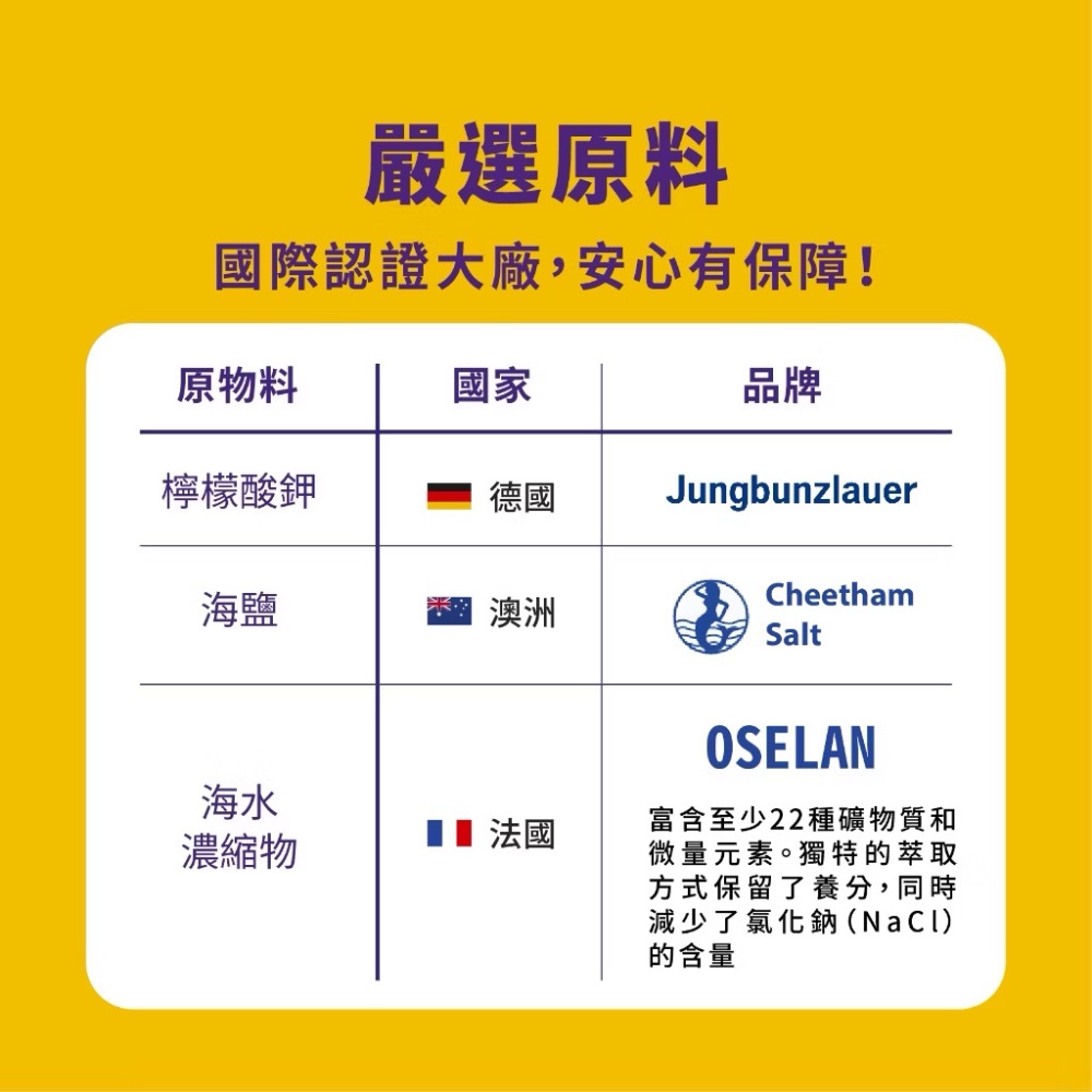 Vita 機能性電解質粉 無糖 百香口味 電解質粉1盒30入-細節圖6