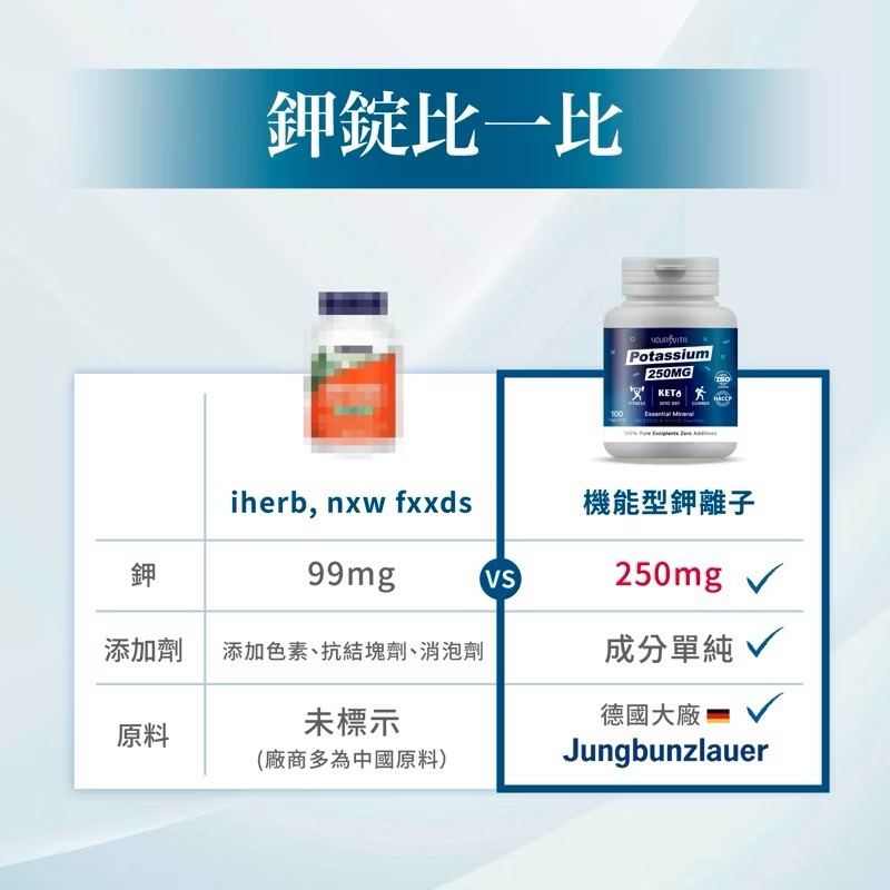 德國 天然 優質 高劑量 鉀離子 250mg 100顆-細節圖3