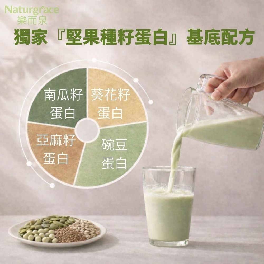 Naturgrace 樂而泉 高纖種籽蛋白粉 454g ｜無添加 無代糖 純素蛋白 代餐-細節圖5