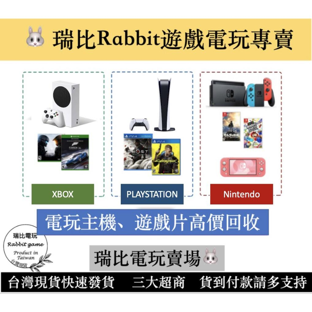【瑞比Rabbit電玩】電力一般版/加強版主機 【經典紅藍】優選 二手良品 現貨 Switch 保固兩個月-細節圖5