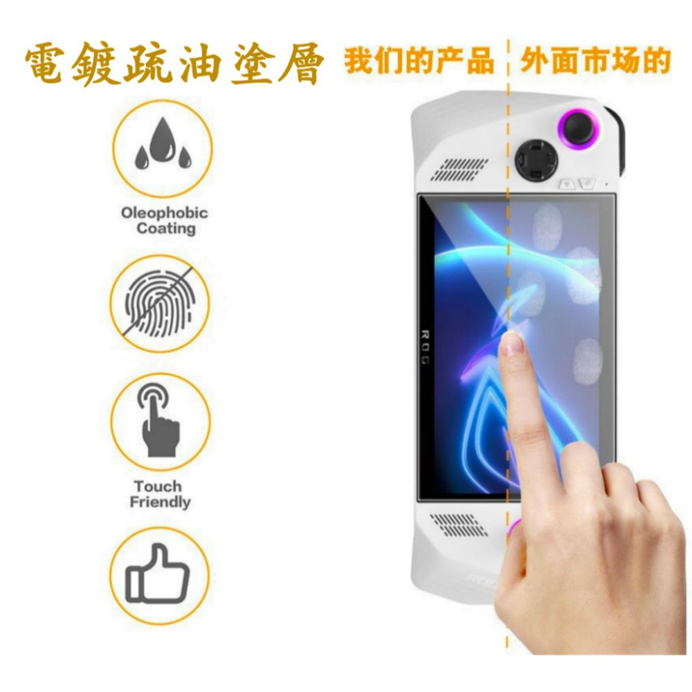 【瑞比電玩】良值 ROG ALLY 主機螢幕貼膜 螢幕膜 9H貼膜 ROG掌機 現貨-細節圖3